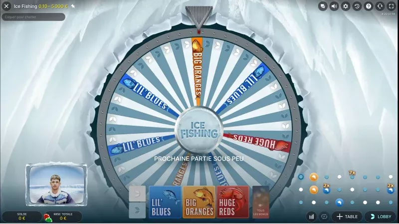 Ice Fishing på casino